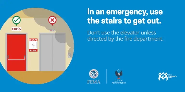 Illustration of an emergency exit door next to an elevator. Text emphasizes using the stairs in an emergency and avoiding elevators unless directed otherwise. Includes logos for FEMA, U.S. Fire Administration, and an accessible design symbol.