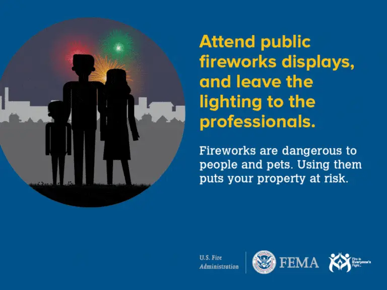 A silhouette of a family of four watching fireworks. The text says, "Attend public fireworks displays, and leave the lighting to the professionals. Fireworks are dangerous to people and pets. Using them puts your property at risk." Logos of the US Fire Administration and FEMA are at the bottom.