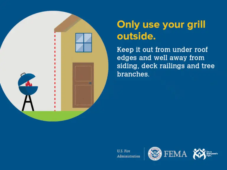 An illustrated safety message from FEMA advises to only use your grill outside, keeping it away from roof edges, siding, deck railings, and tree branches. The illustration shows a grill positioned a safe distance away from a house with a dashed red line indicating the minimum distance.