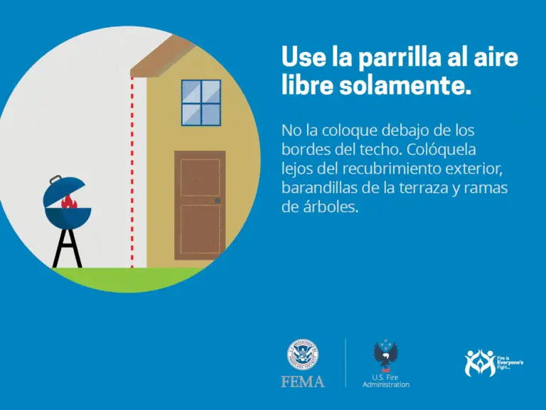 Illustración de un cartel de advertencia en español. Muestra una parrilla en el exterior de una casa con una línea punteada roja indicando la distancia segura. El texto dice: "Use la parrilla al aire libre solamente" con más instrucciones sobre distancia segura. Logos de FEMA, US Fire Administration y personajes cuidándose.