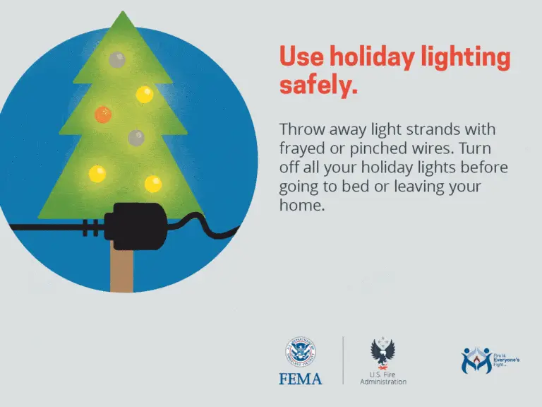 An illustration of a holiday tree adorned with lights, a power cord plugged into an outlet, and a safety tip: "Throw away light strands with frayed or pinched wires. Turn off all your holiday lights before going to bed or leaving your home." FEMA and US Fire Administration logos included.