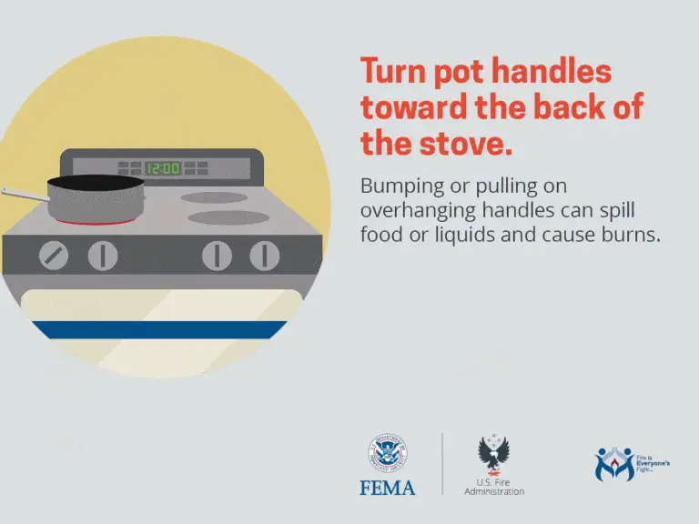 Illustration of a stove with a pot handle turned towards the back. Text reads, "Turn pot handles toward the back of the stove. Bumping or pulling on overhanging handles can spill food or liquids and cause burns." Logos for FEMA, U.S. Fire Administration, and Playful Preparedness are shown below.