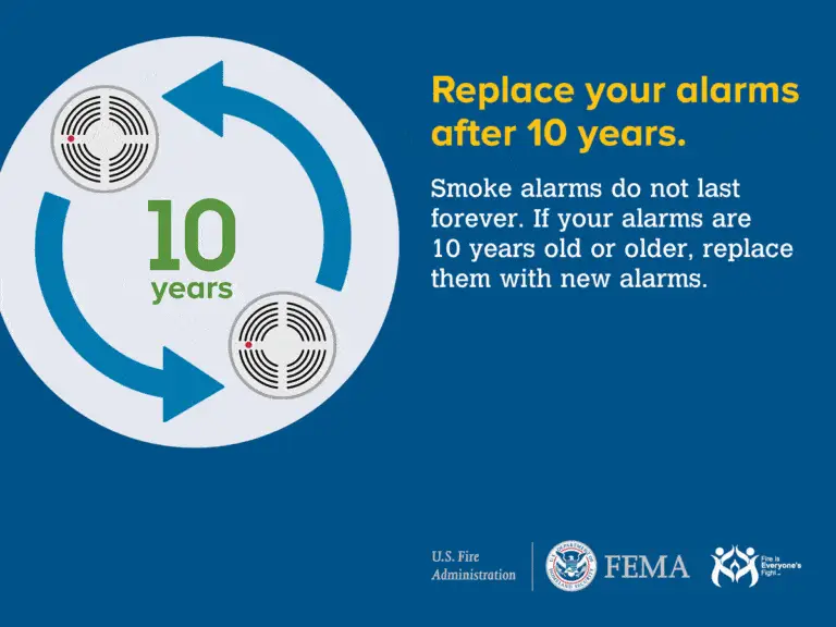 Infographic with text: "Replace your alarms after 10 years. Smoke alarms do not last forever. If your alarms are 10 years old or older, replace them with new alarms." Features images of smoke alarms and logos of U.S. Fire Administration and FEMA.
