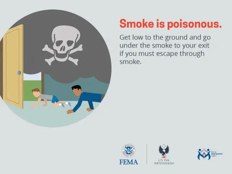 Illustration showing two people crawling under smoke with a large skull and crossbones symbol above, indicating danger. Text on the right reads, "Smoke is poisonous. Get low to the ground and go under the smoke to your exit if you must escape through smoke." Logos of FEMA, U.S. Fire Administration, and Fire is Everyone's Fight are at the bottom.