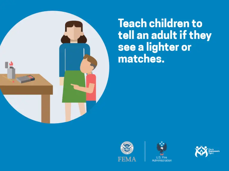 Illustration of an adult and a child standing next to a table with matches and a lighter, accompanied by the text "Teach children to tell an adult if they see a lighter or matches." Logos of FEMA, U.S. Fire Administration, and Fire is Everyone's Fight are included.