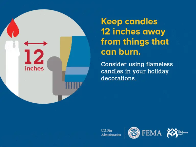 A safety message from U.S. Fire Administration and FEMA: Illustration showing a candle with a flame, a red arrow pointing to a distance of 12 inches from household items. Text advises to keep candles 12 inches away from combustible items and consider using flameless candles.